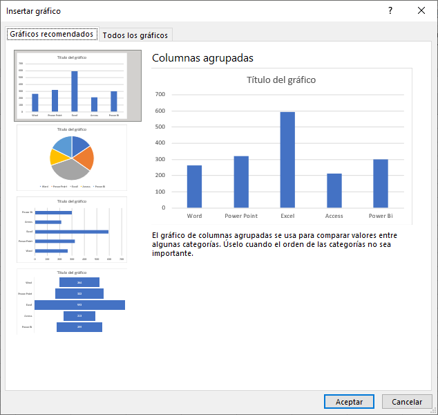 ejemplos de graficos en excel