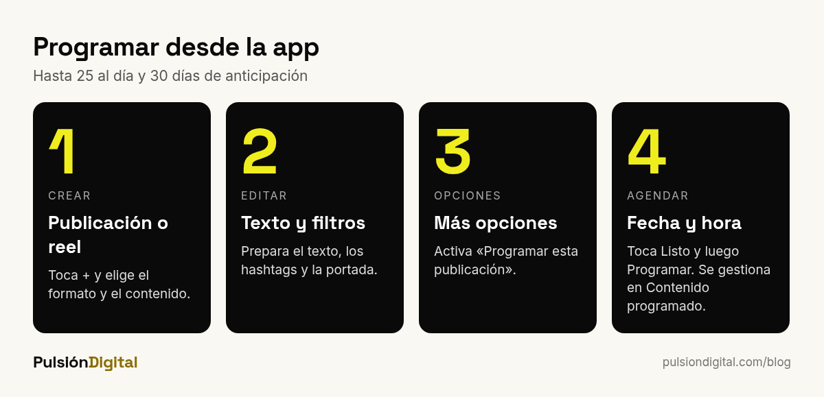 Pasos para programar una publicación en la app de Instagram: crear, editar, más opciones y programar
