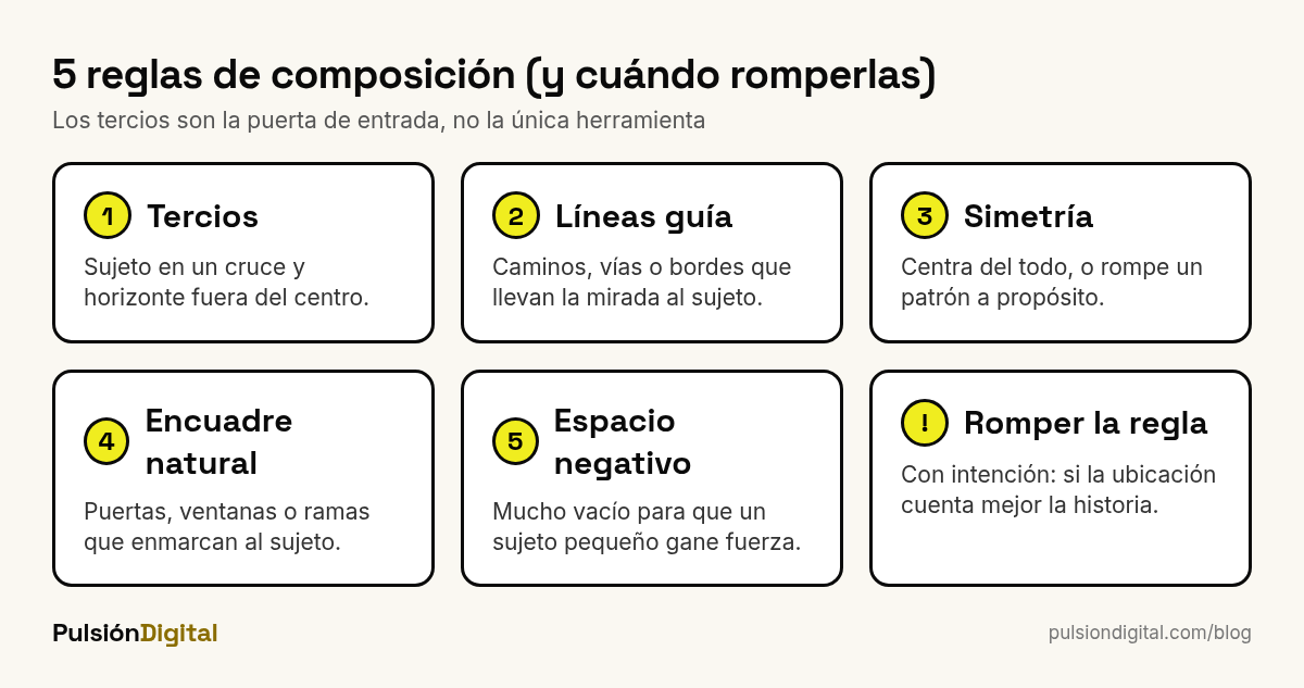 Las cinco reglas de composición fotográfica para empezar